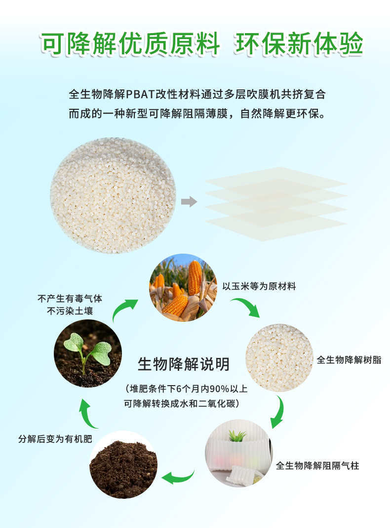 BioAir全生物降解高阻隔气泡柱L袋降解能力说明