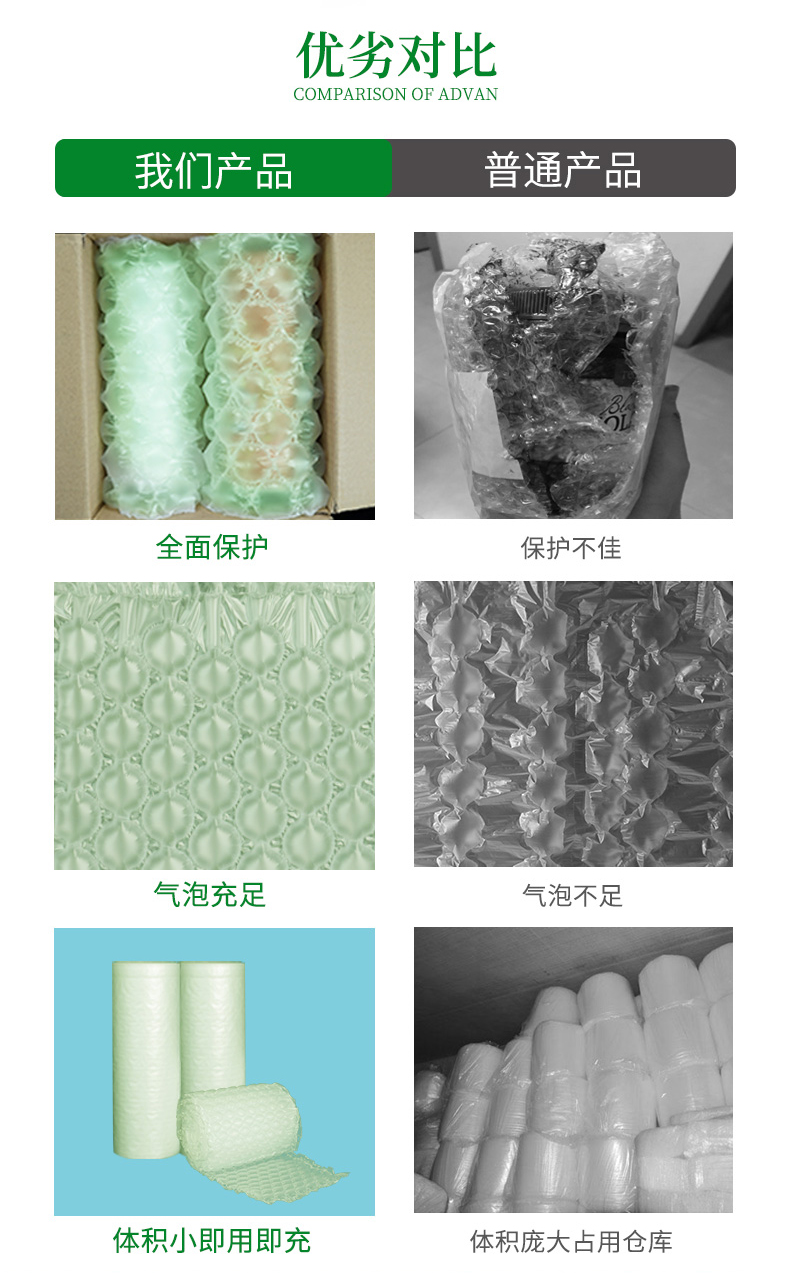 MINI AIR LDPE回收料葫芦膜(Wrapper)