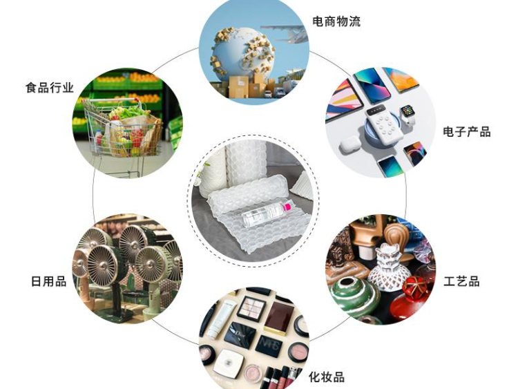 全生物可降解高阻隔葫芦膜应用