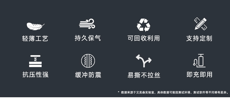 MINI AIR Max葫芦膜(Wrapper)性能特点