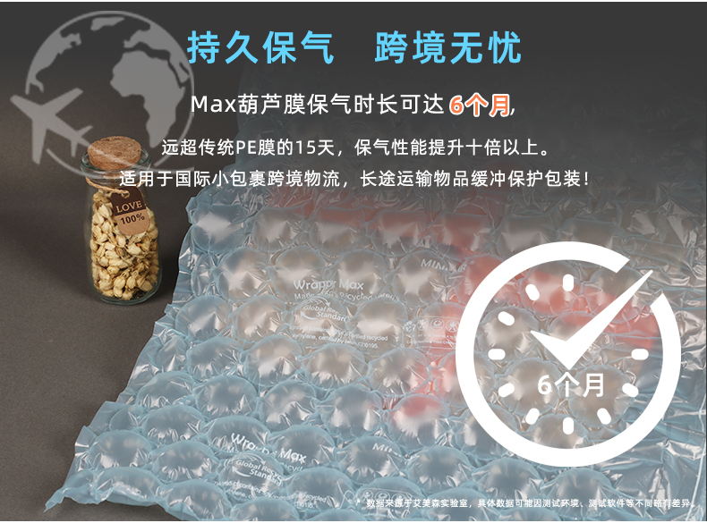 MINI AIR Max葫芦膜(Wrapper)保气时长可达6个月