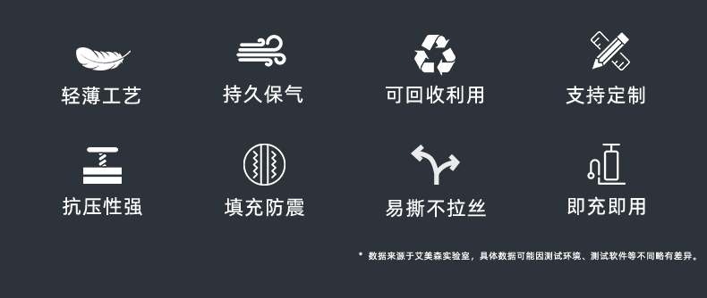 MINI AIR Max气泡枕(Filler)性能特点