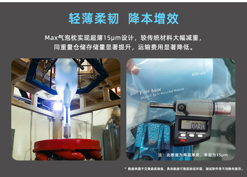 MINI AIR Max气泡枕(Filler)轻薄15μm工艺,包装降本20-40%