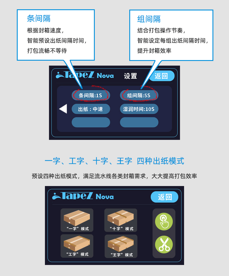 TapeZ Nova湿水胶带机2.0出纸操作图2